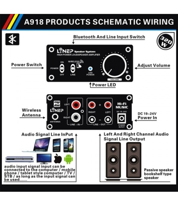 A918 320W Bluetooth Wireless Digital High Power Amplifier