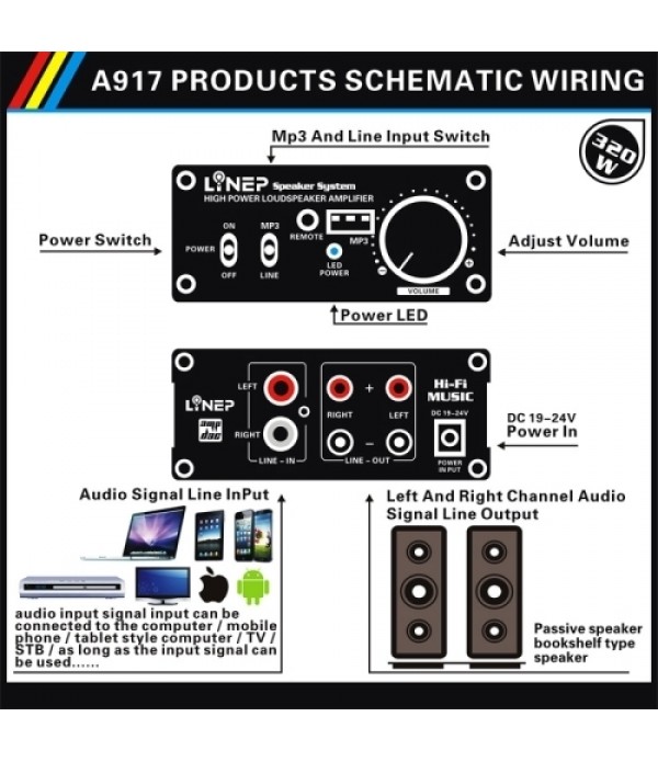 A917 320W-MP3 Digital High Power Amplifier