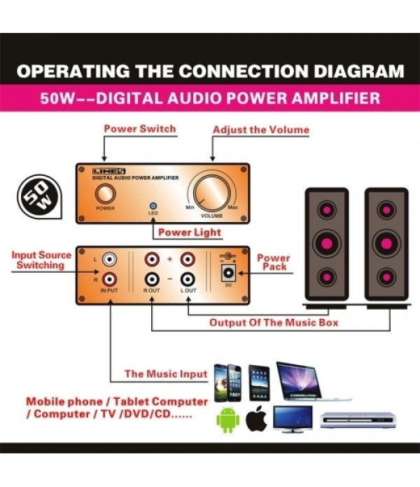 A950 50W Digital Power Amplifier