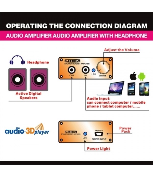 A970 Mini Audio Amplifier Digital Earphone Power Amplifier