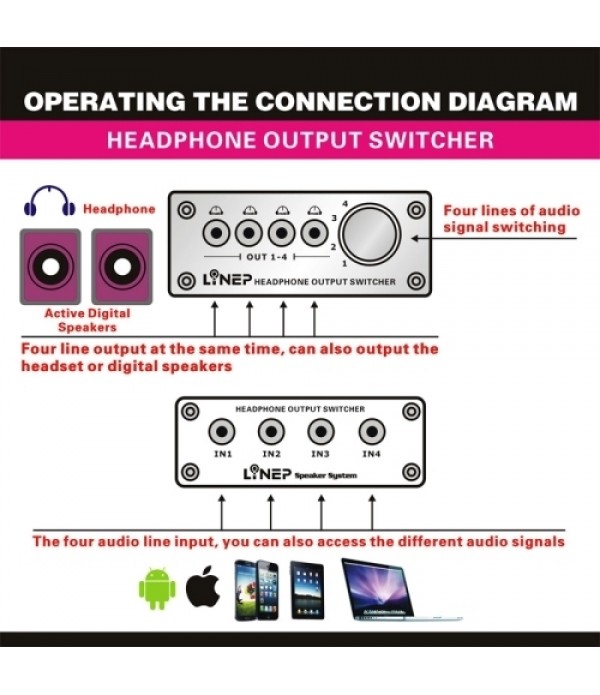 A985 Four-channel Audio Signal Switcher