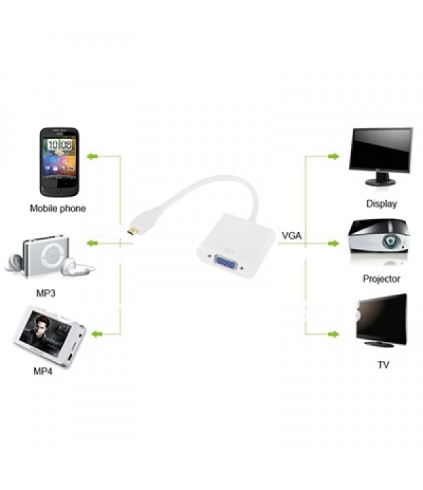 Full HD 1080P Micro HDMI Male to VGA Female Video Adapter Cable with Audio Cable (White)